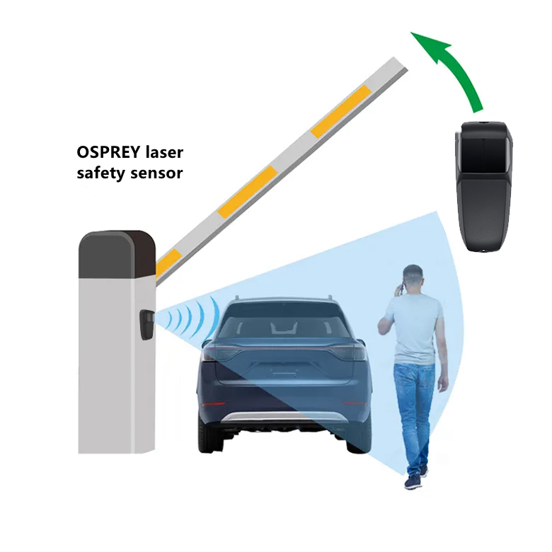 Parking Barrier Gate Safety Sensor – Vehicle & Pedestrian Detection for Parking Entrance Safety