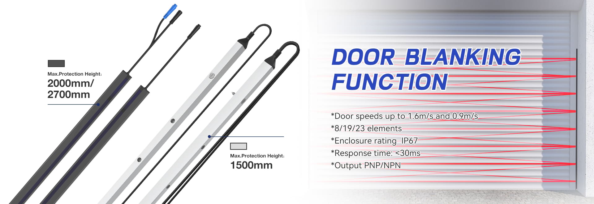 Door Blanking Function